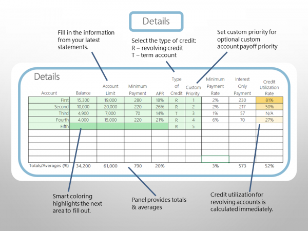Debt Free Debt Payoff Tracker with Credit Score Focus™ - for Excel - Image 3