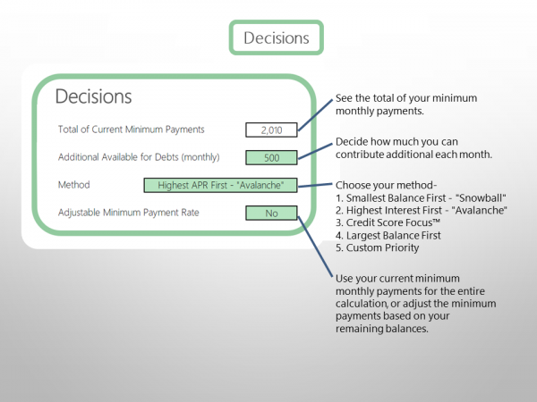 Debt Free Debt Payoff Tracker with Credit Score Focus™ - for Excel - Image 5