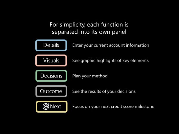 Debt Free Debt Payoff Tracker with Credit Score Focus™ - Dark Mode - for Excel - Image 2