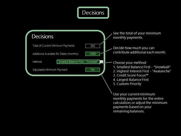 Debt Free Debt Payoff Tracker with Credit Score Focus™ - Dark Mode - for Excel - Image 5